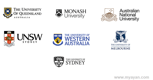 Australia university rankings