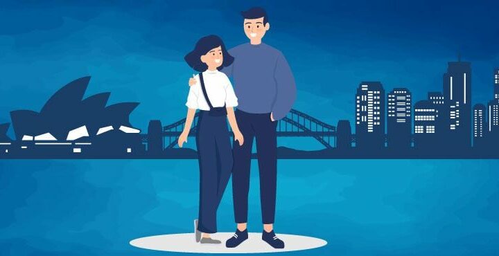 What are the visa options for partners of Australian citizens