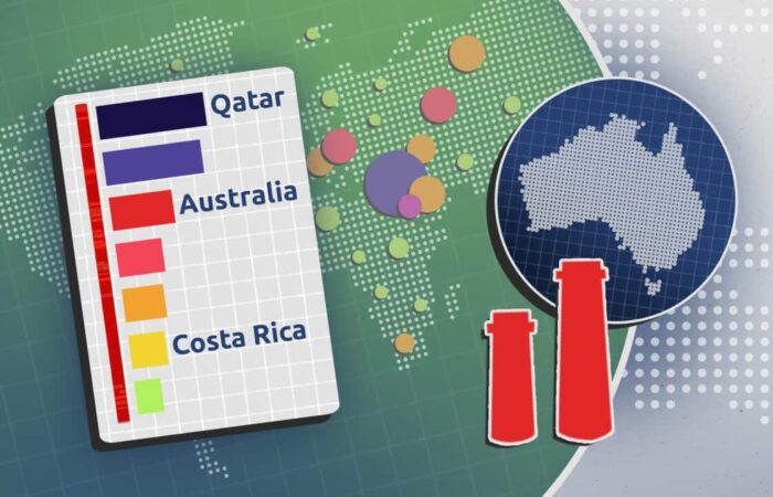 Carbon emissions in Australia