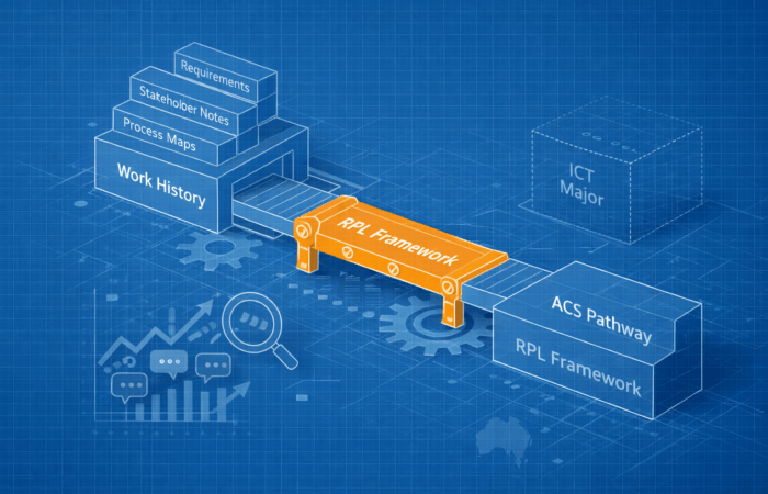 ACS RPL help ICT Business Analyst