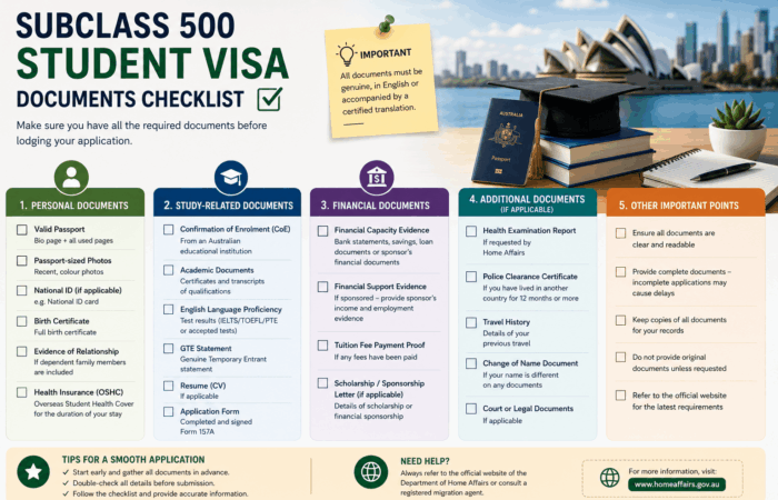 subclass 500 student visa documents checklist
