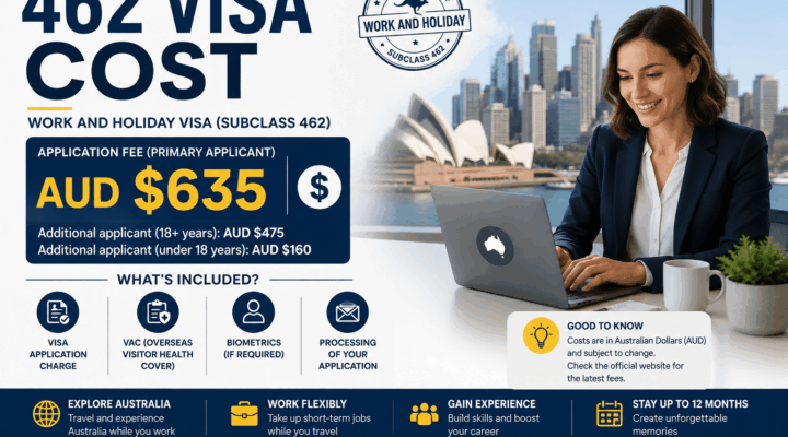 462 visa cost