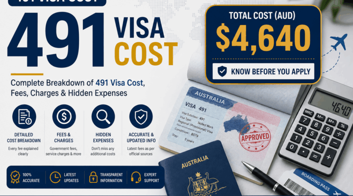 491 visa cost