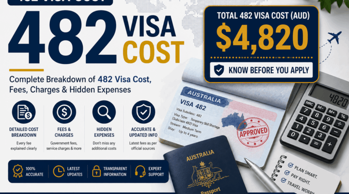 482 visa cost