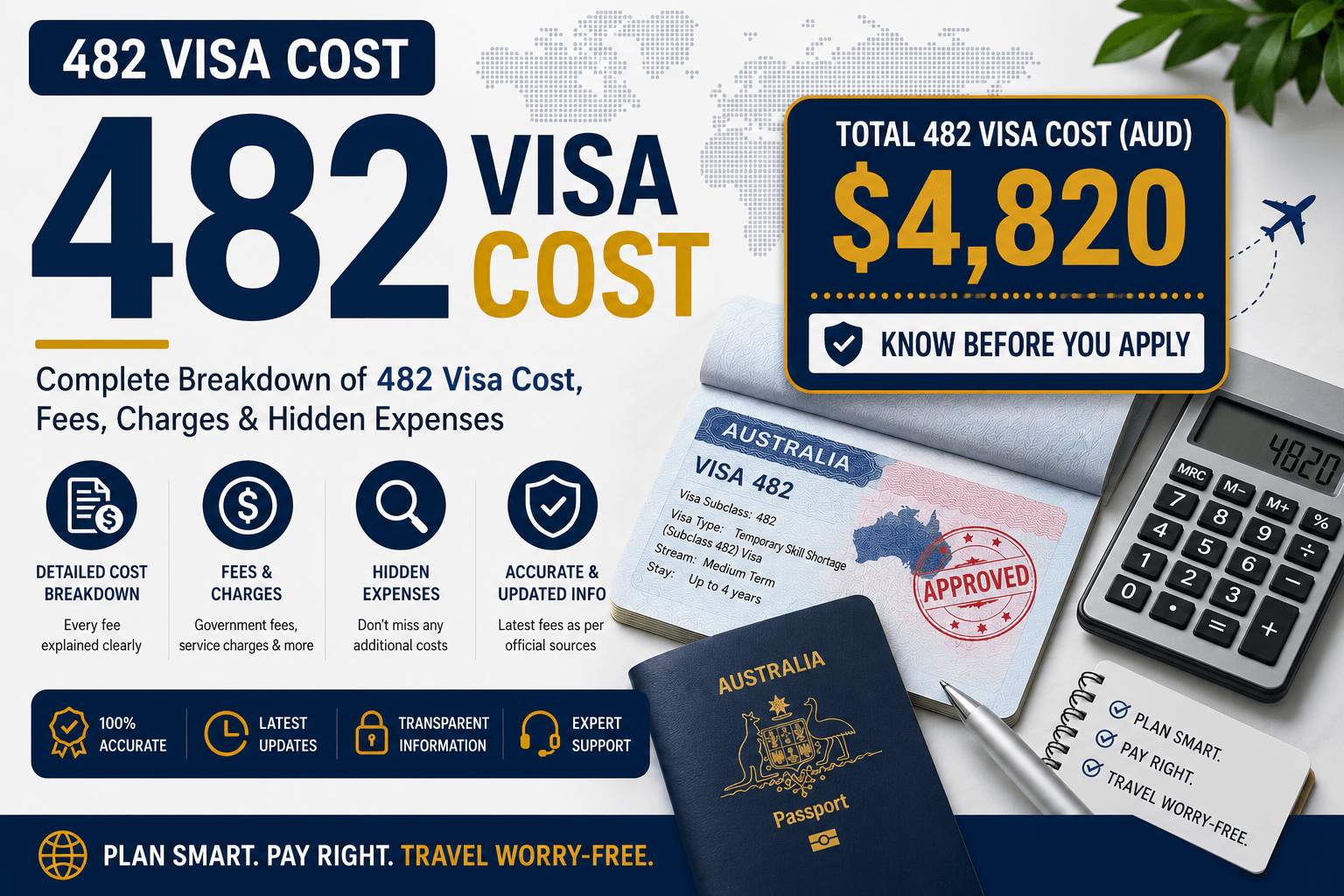 482 visa cost