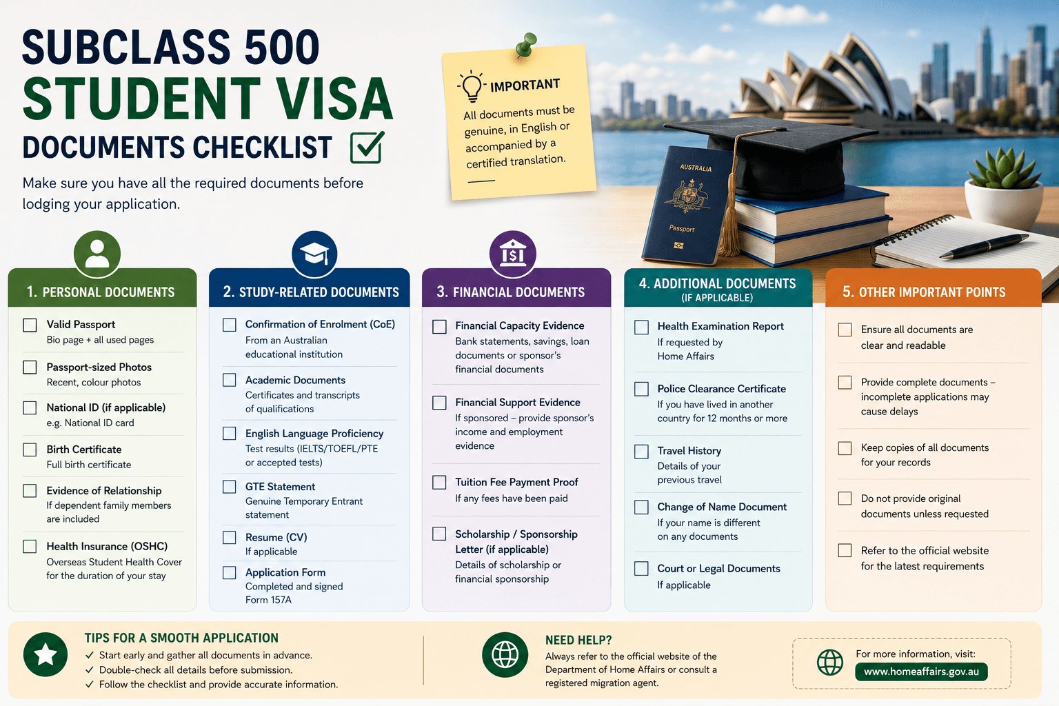 subclass 500 student visa documents checklist