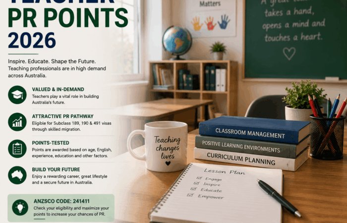 Teacher pr points 2026