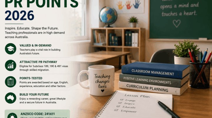 Teacher pr points 2026