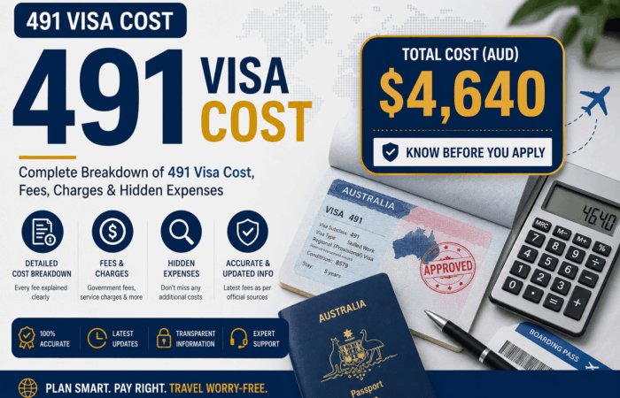491 visa cost
