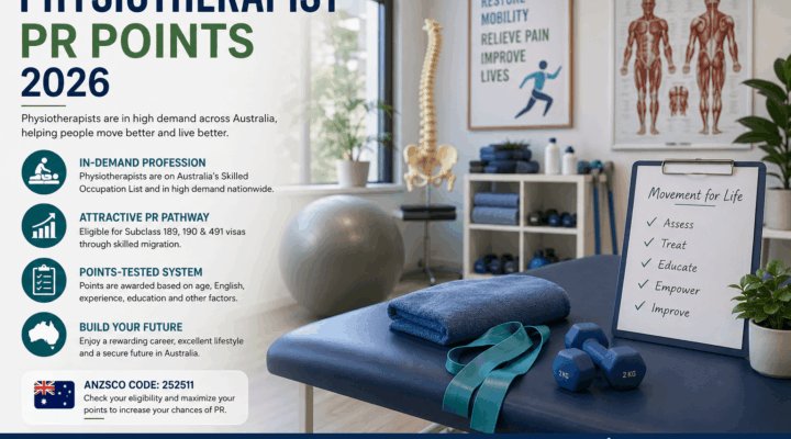 Physiotherapist pr points 2026